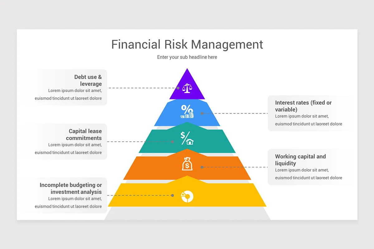 电竞投注止损策略风险管理金字塔